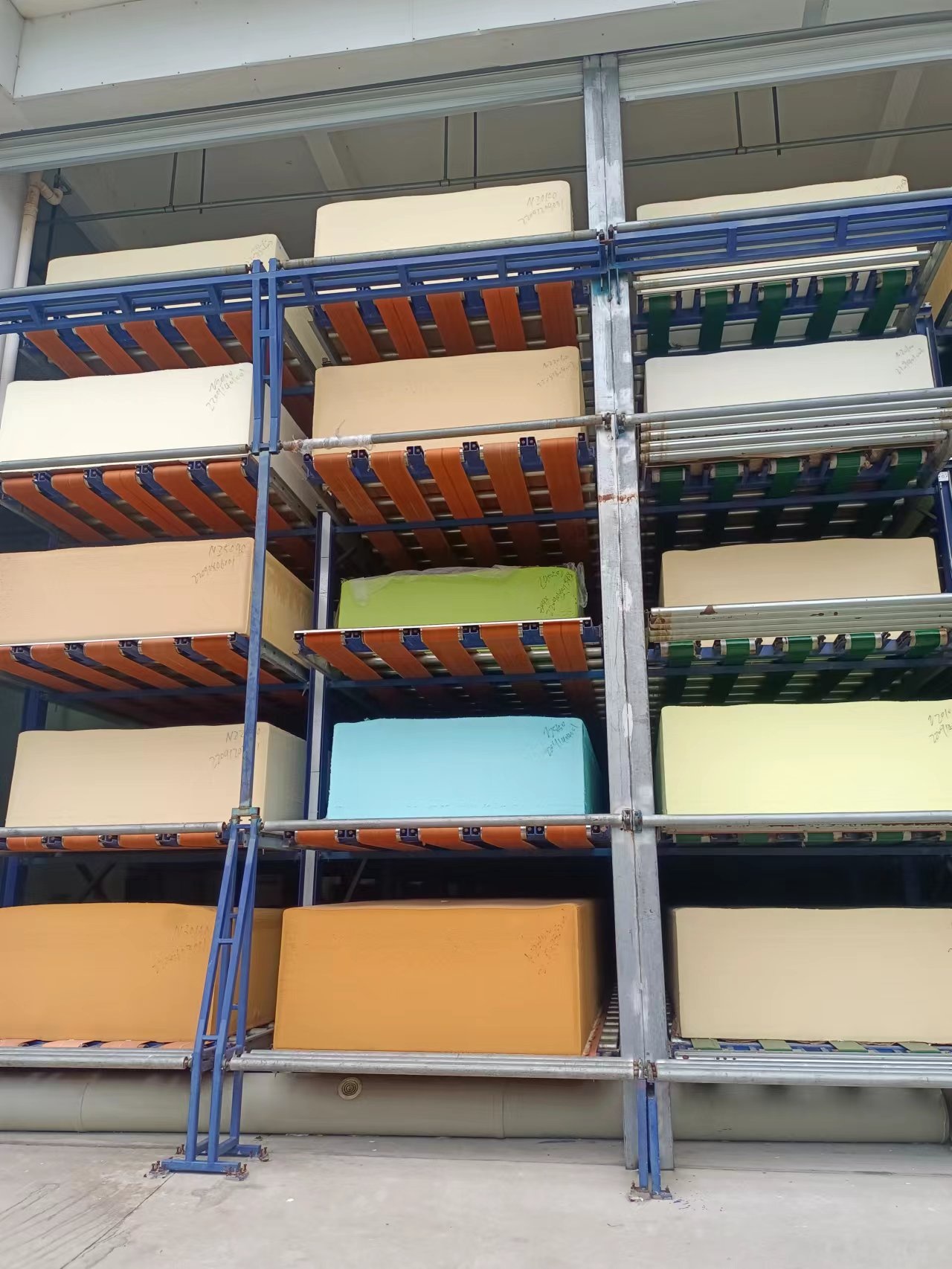 Production Process 3