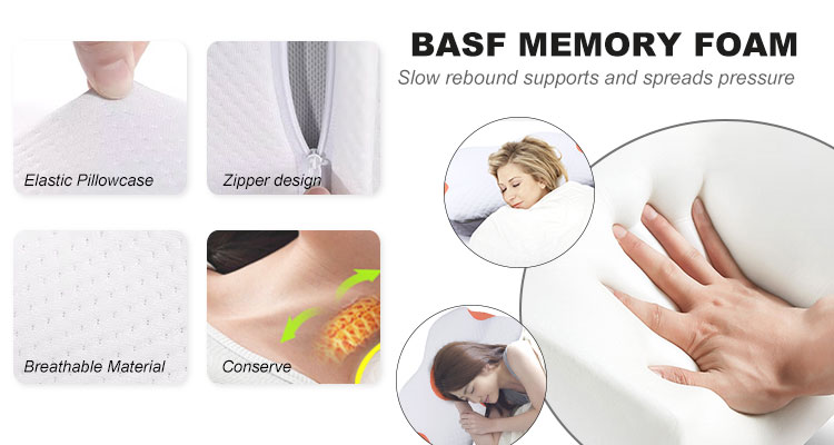 Product Feature 3