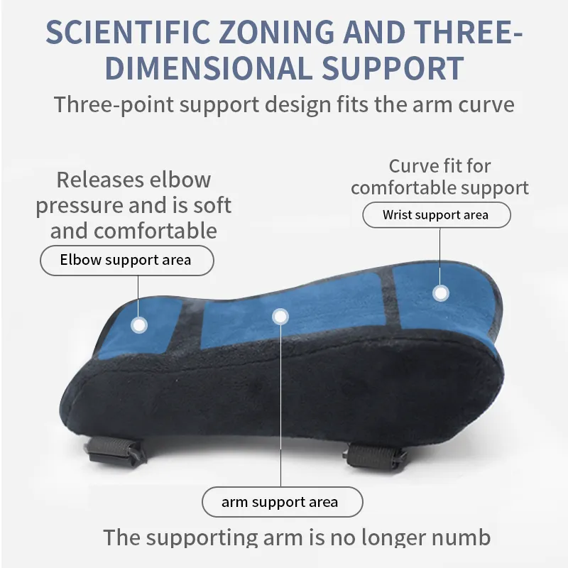 Cushions Elbow Pillow Pressure Relief Office Chair Armrest with Memory Foam Armrest Pads