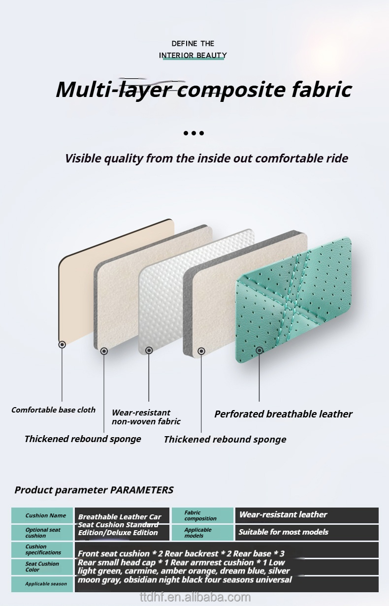 Product View 8