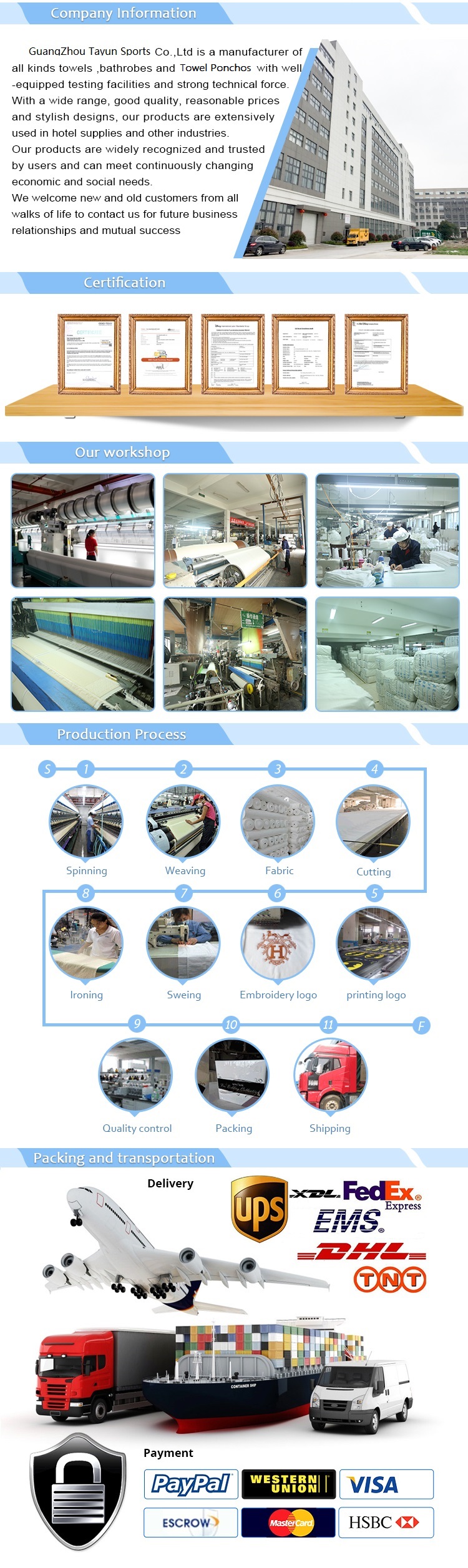 Company Overview Image