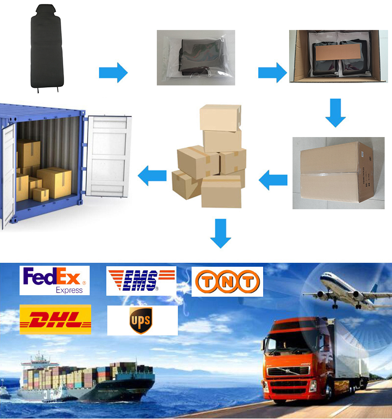 Packaging and Shipping Details