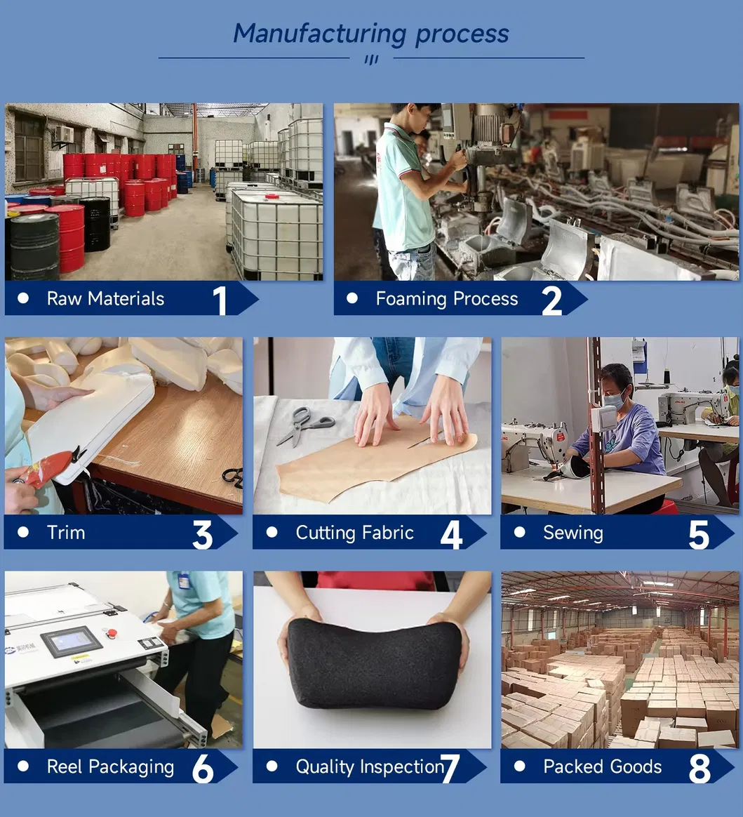 Production Process Details 1