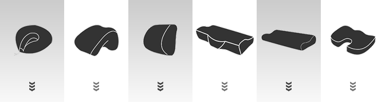 Custom Shape