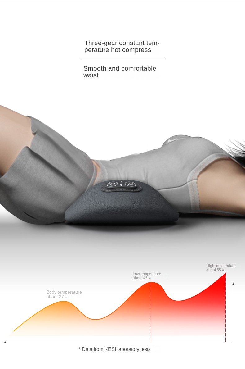 Product View 6