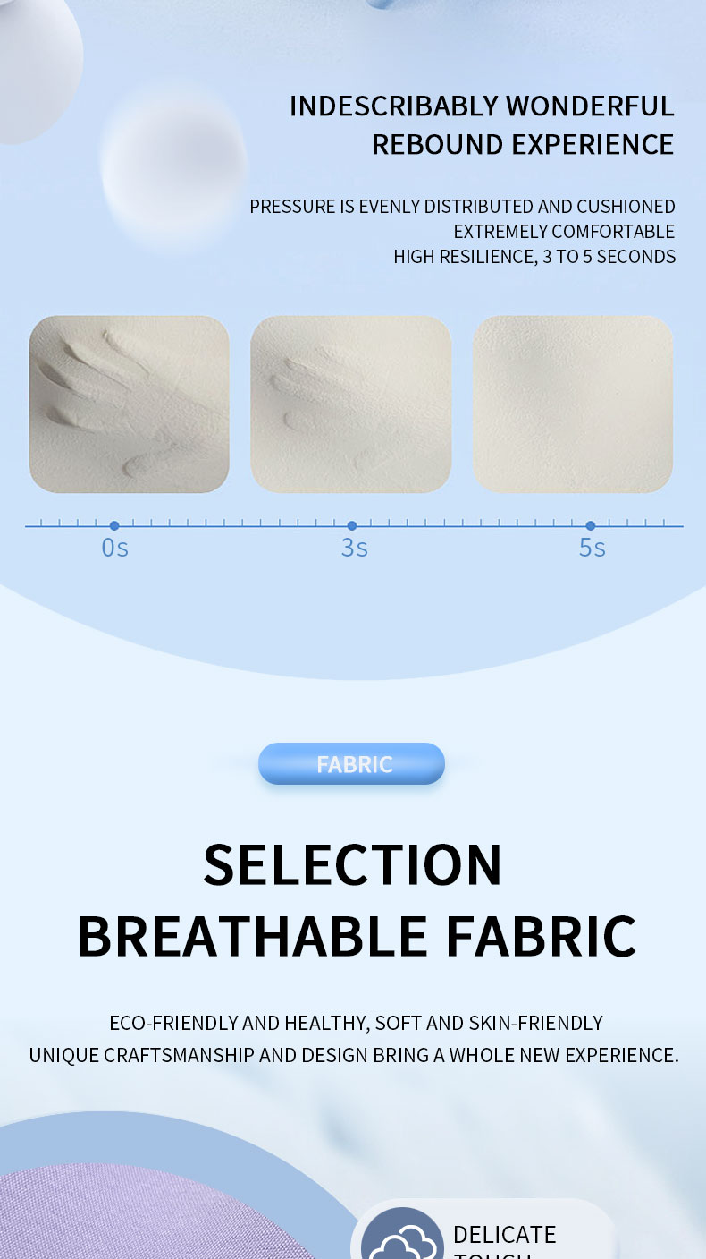 Description 5