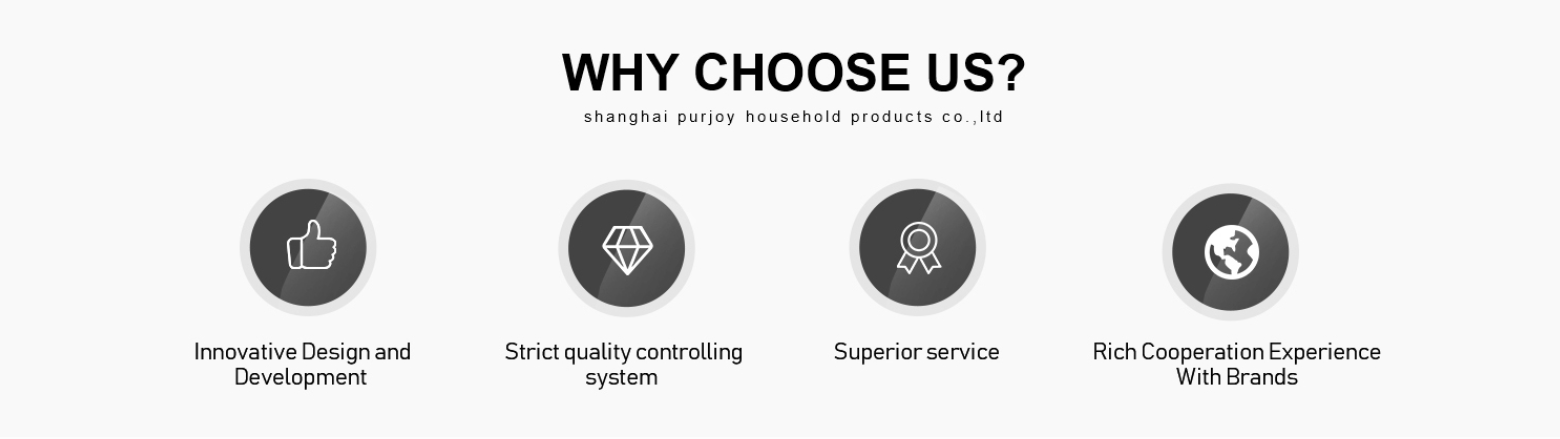 Why Choose Us Image