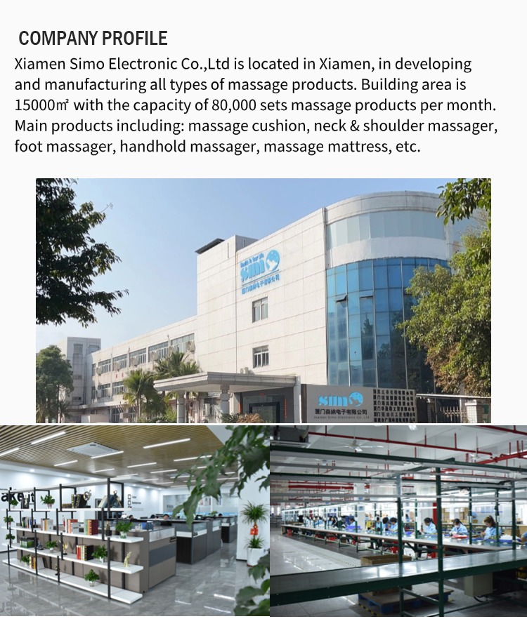 Company Profile Details