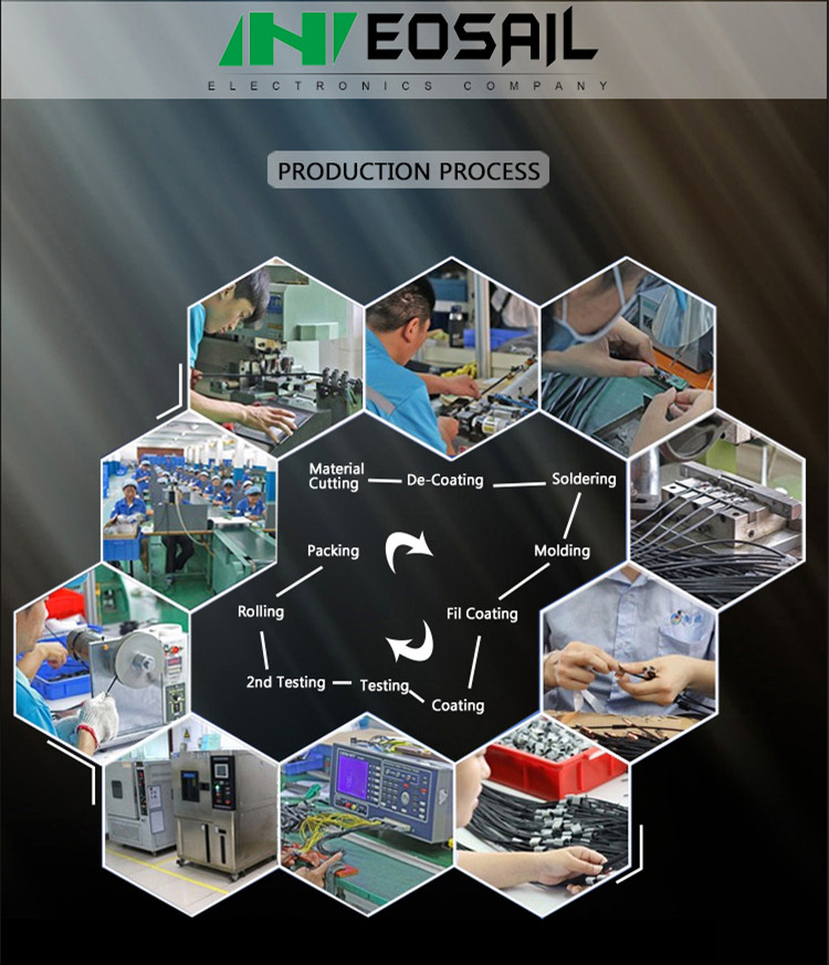Company Profile Image 2