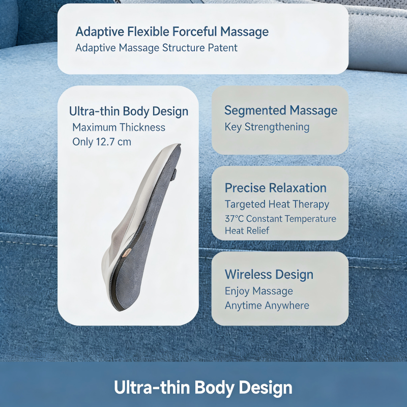 Product Description Detail 1