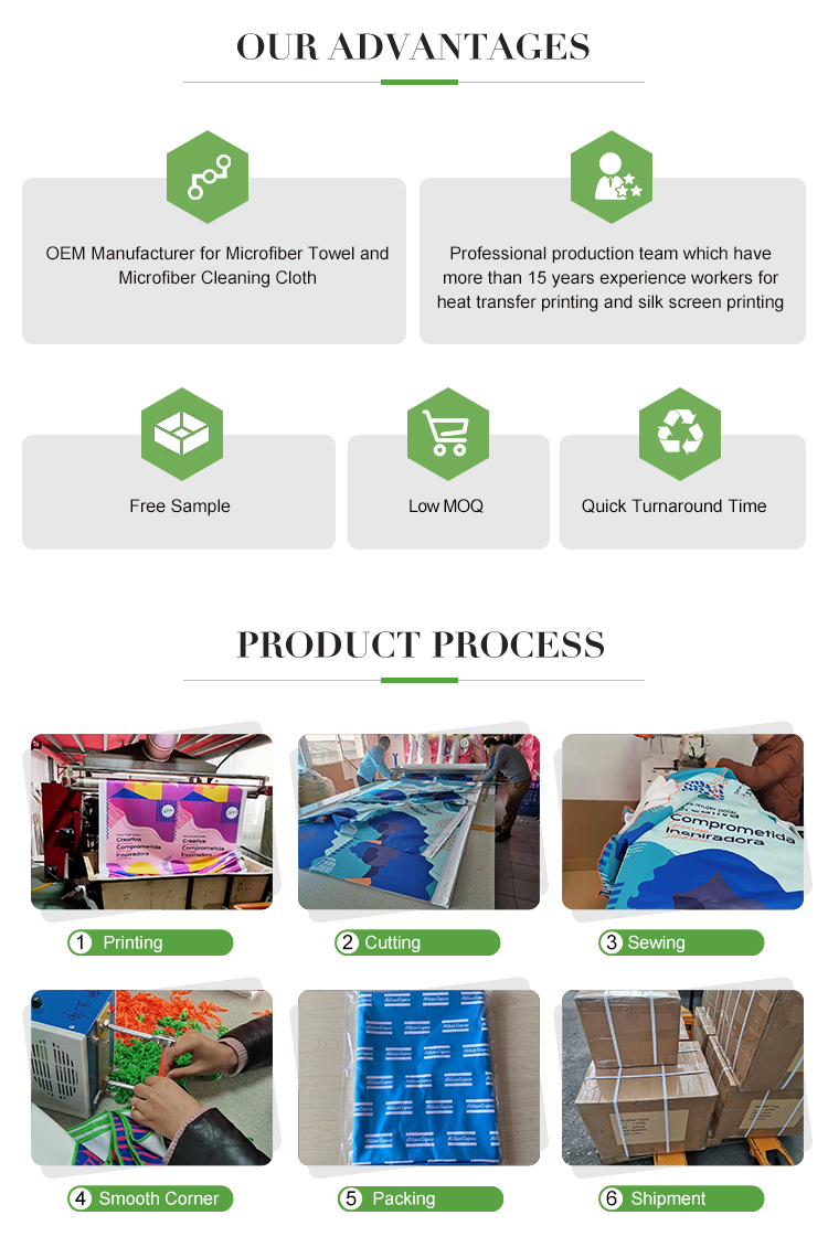 Process 2