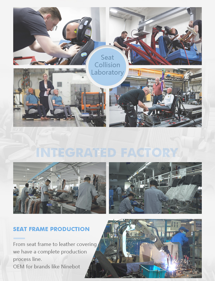 Manufacturing Process 2