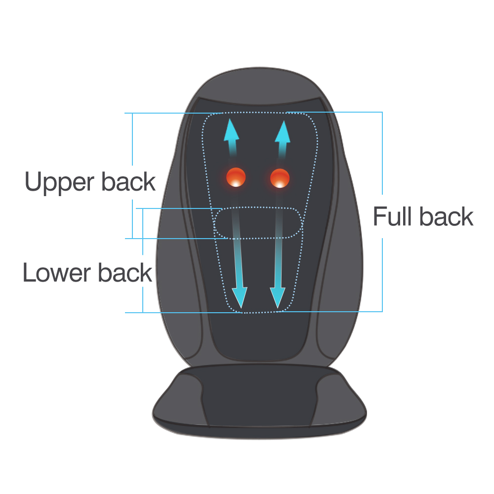 Body Shiatsu Back Seat Massager Chair Cushions Heated Car Electric Massage Cushion