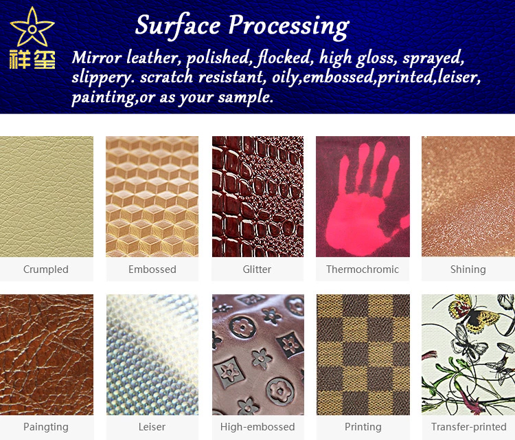 Surface Processing