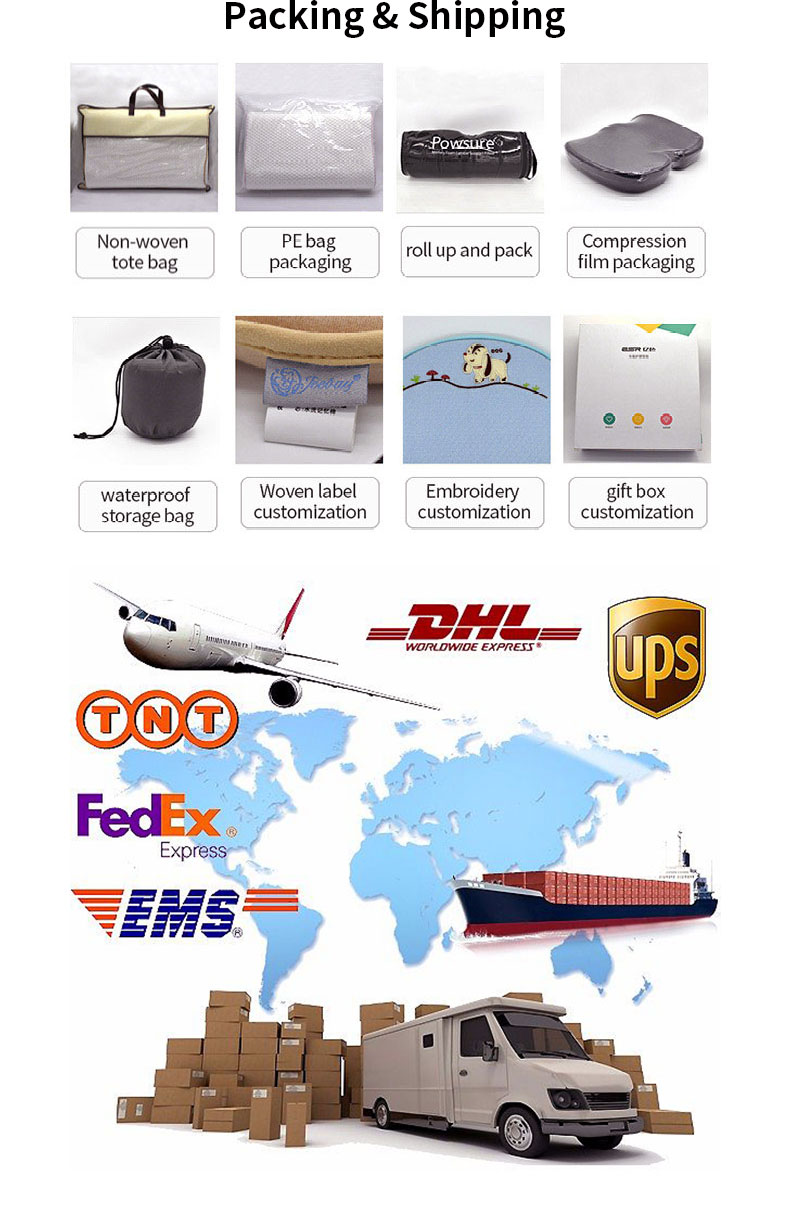 Packing & Shipping Image