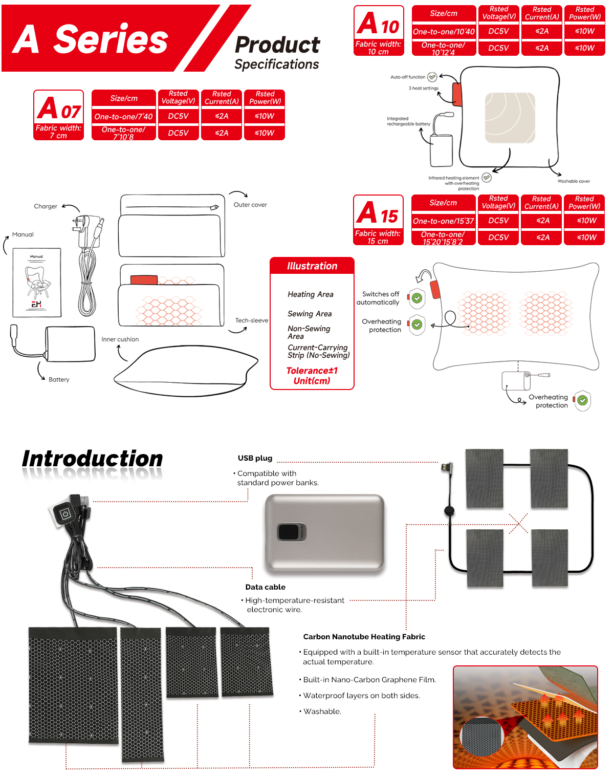 Product detail feature 3