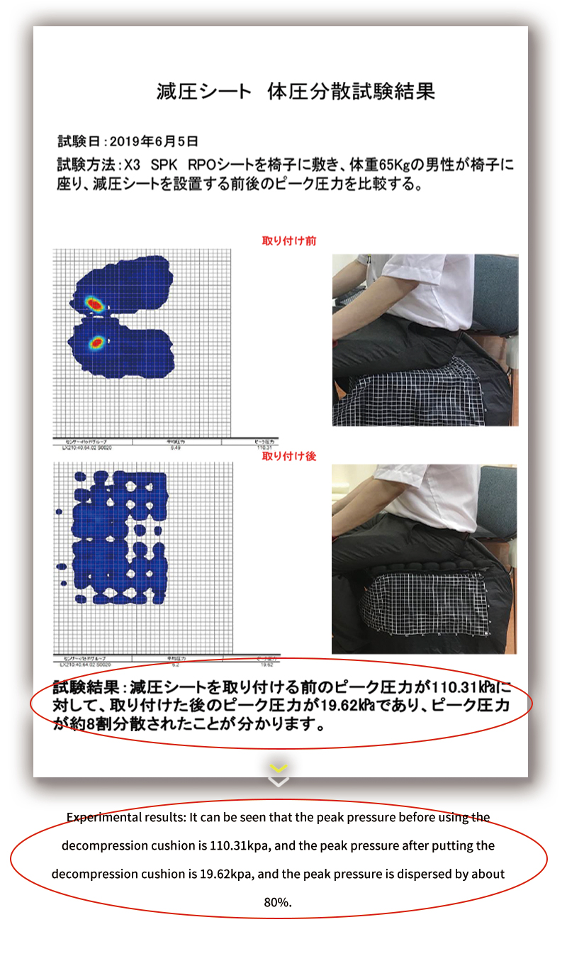 12V Heating Ventilate Blowing Style Seat Cushion Chair Pad BC-294