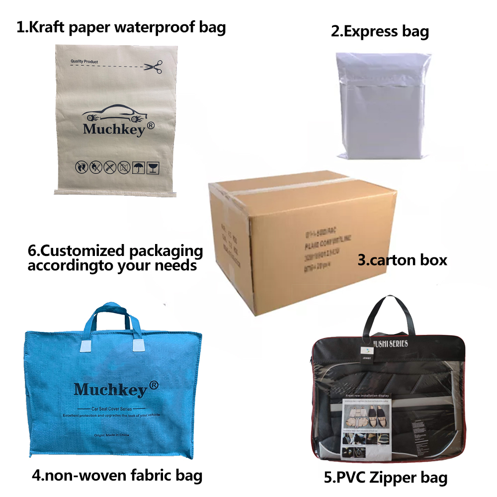 Packing and Shipping Display