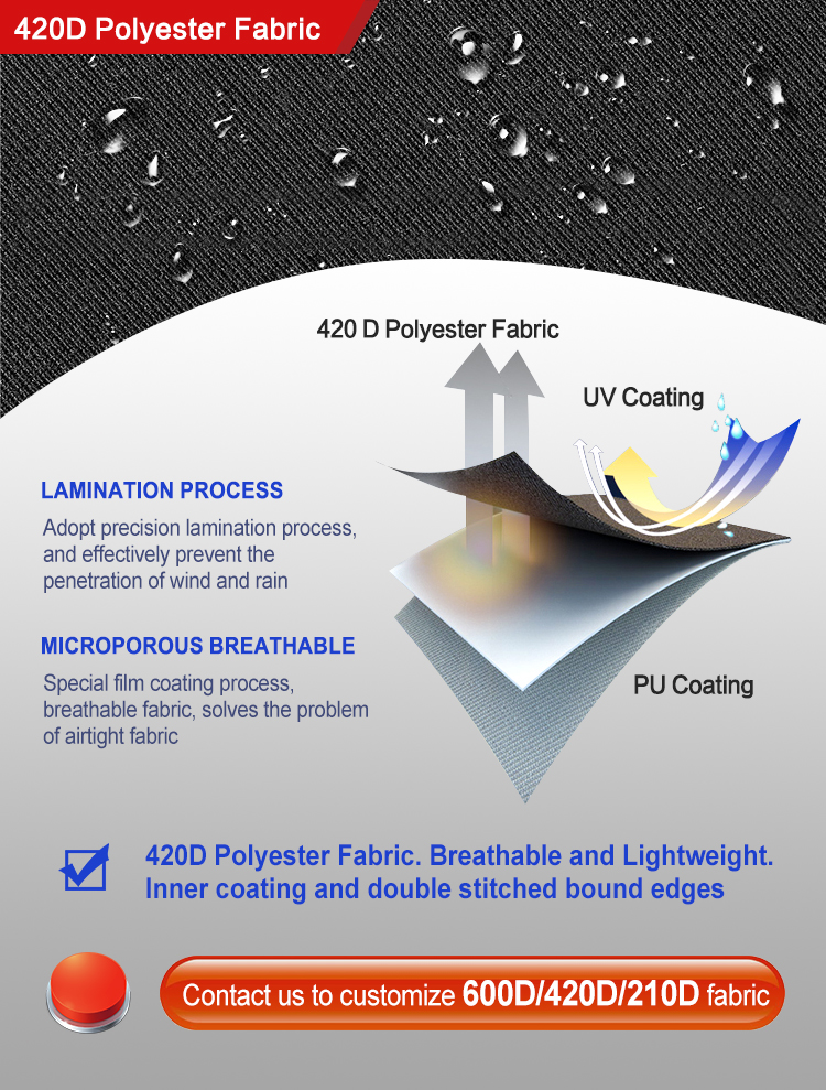 Product Description Image 4