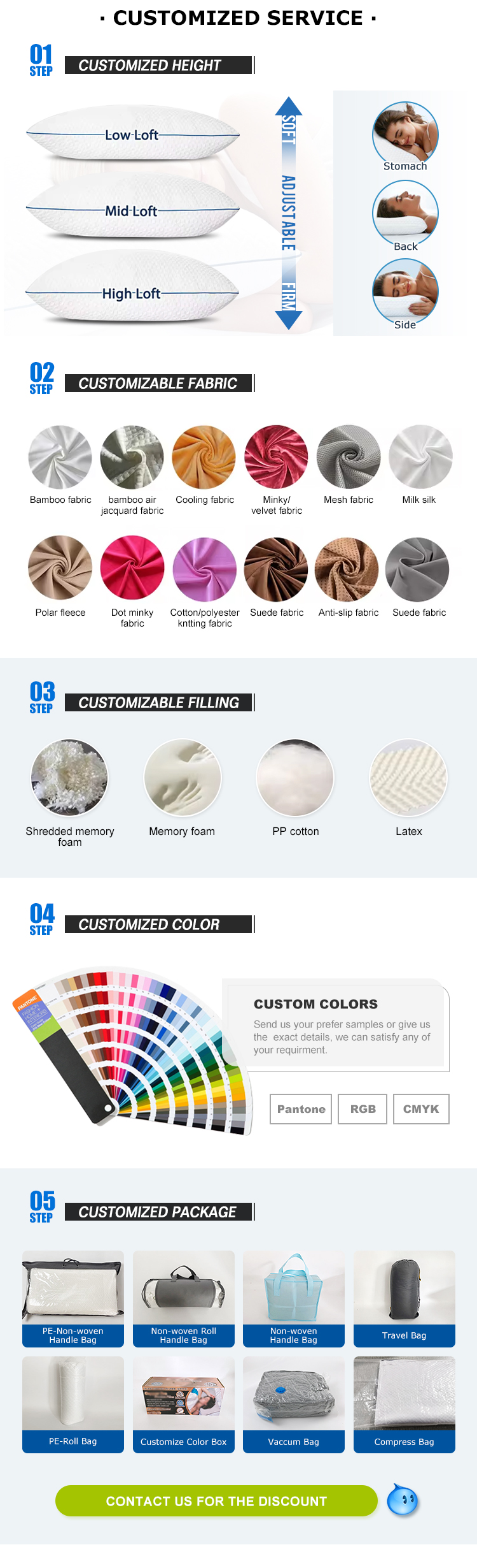Product Specification 2