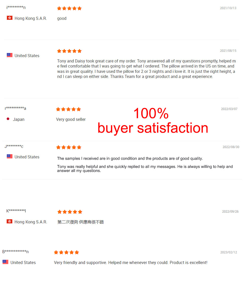 Clients Review Feedback