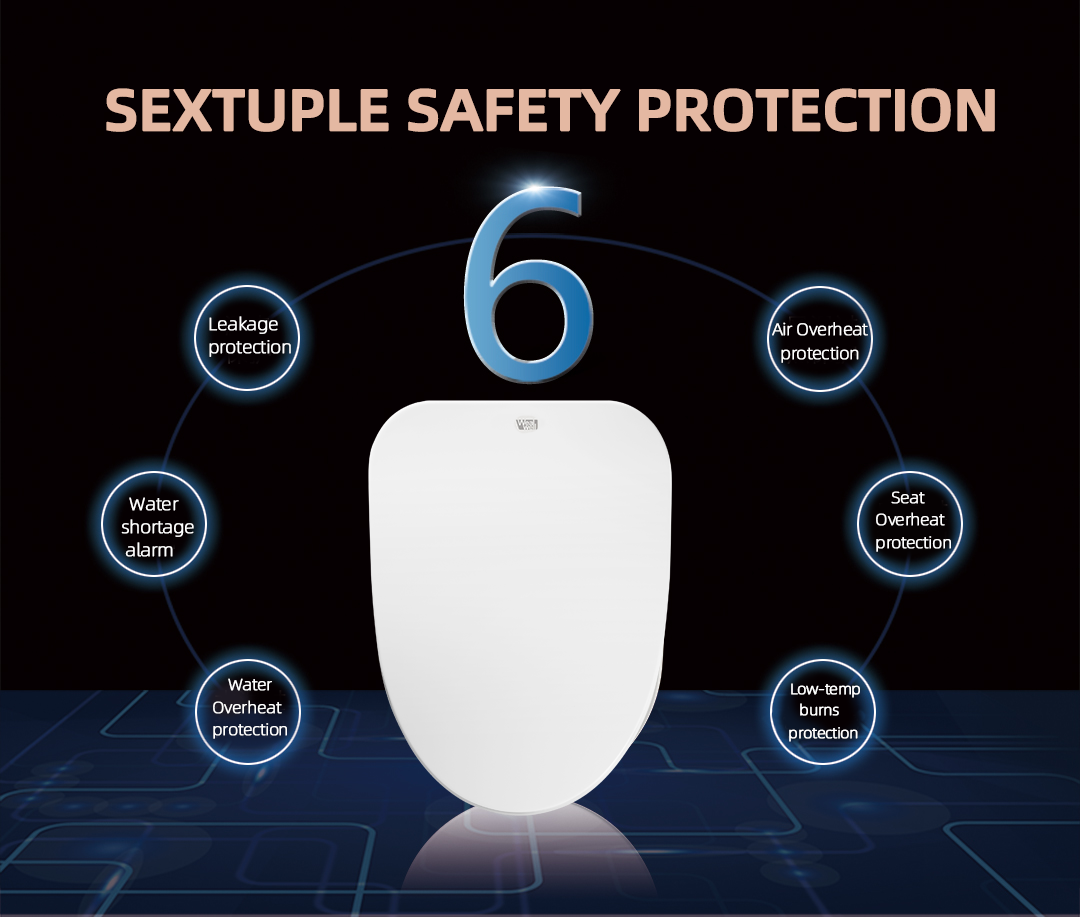 Product View 6