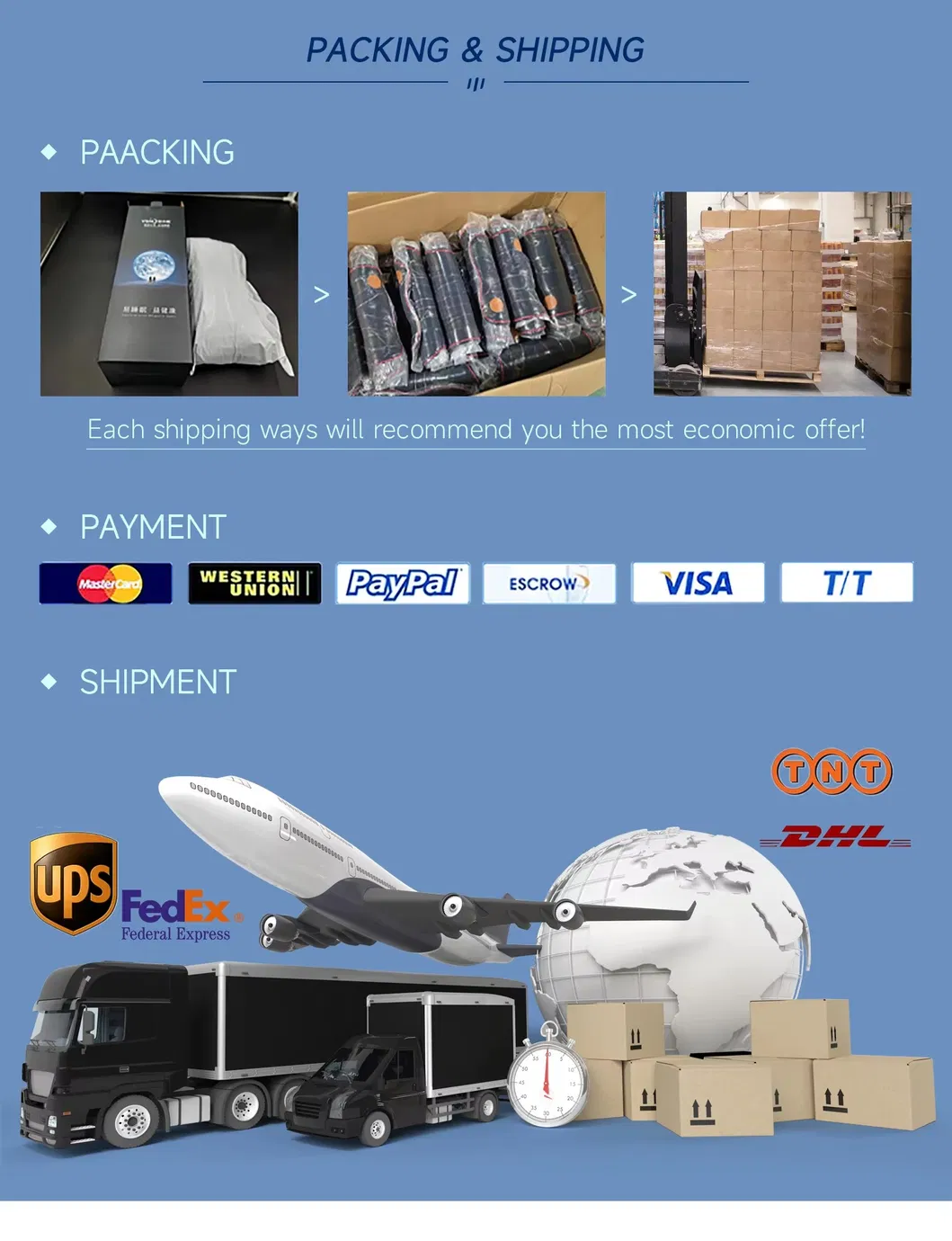 Packaging and Shipping Options