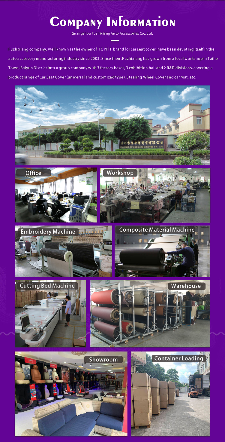 Product Process 2