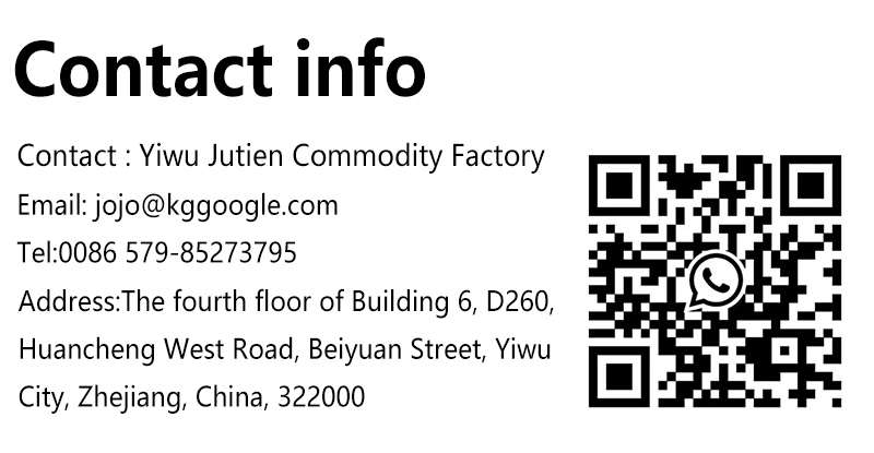 Product Usage 2