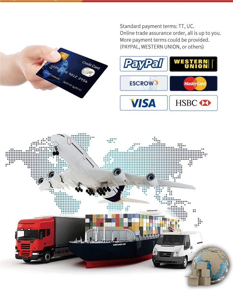 Payment and logistics methods
