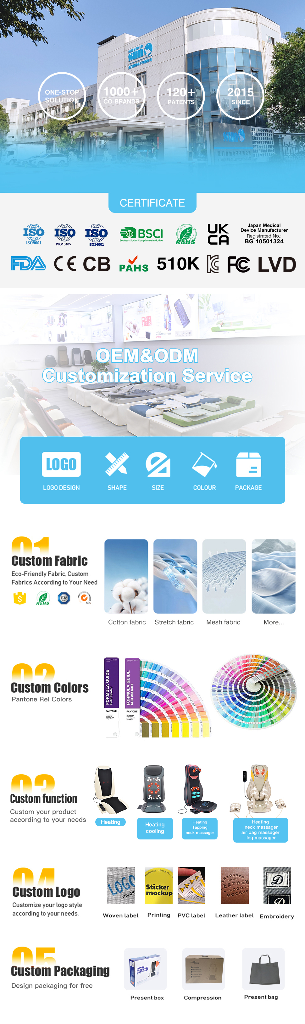 Product display 1