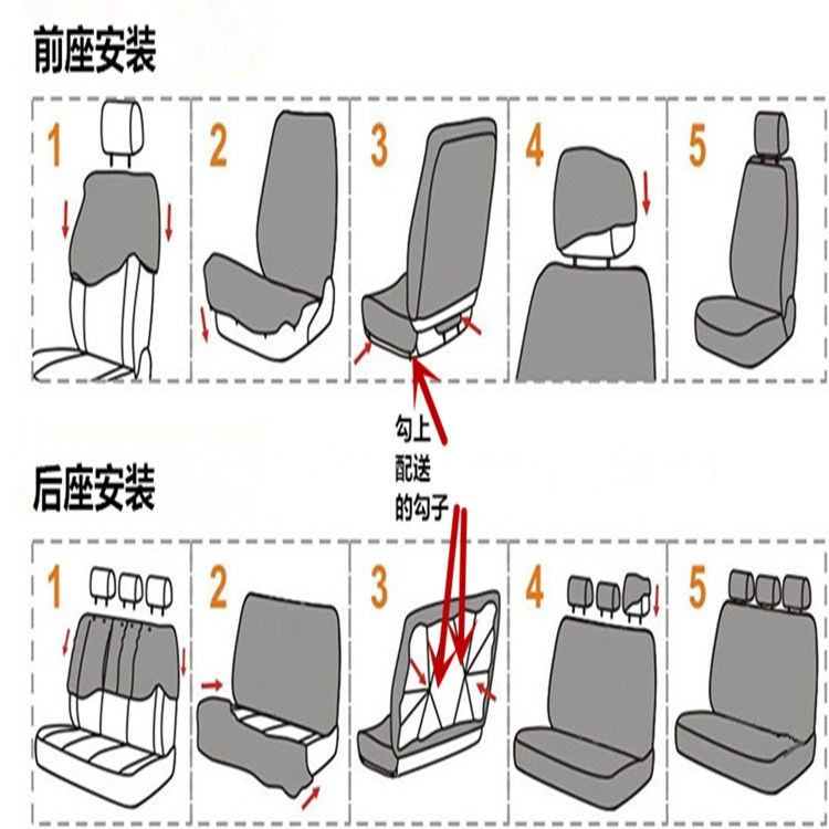 Car seat cover presentation