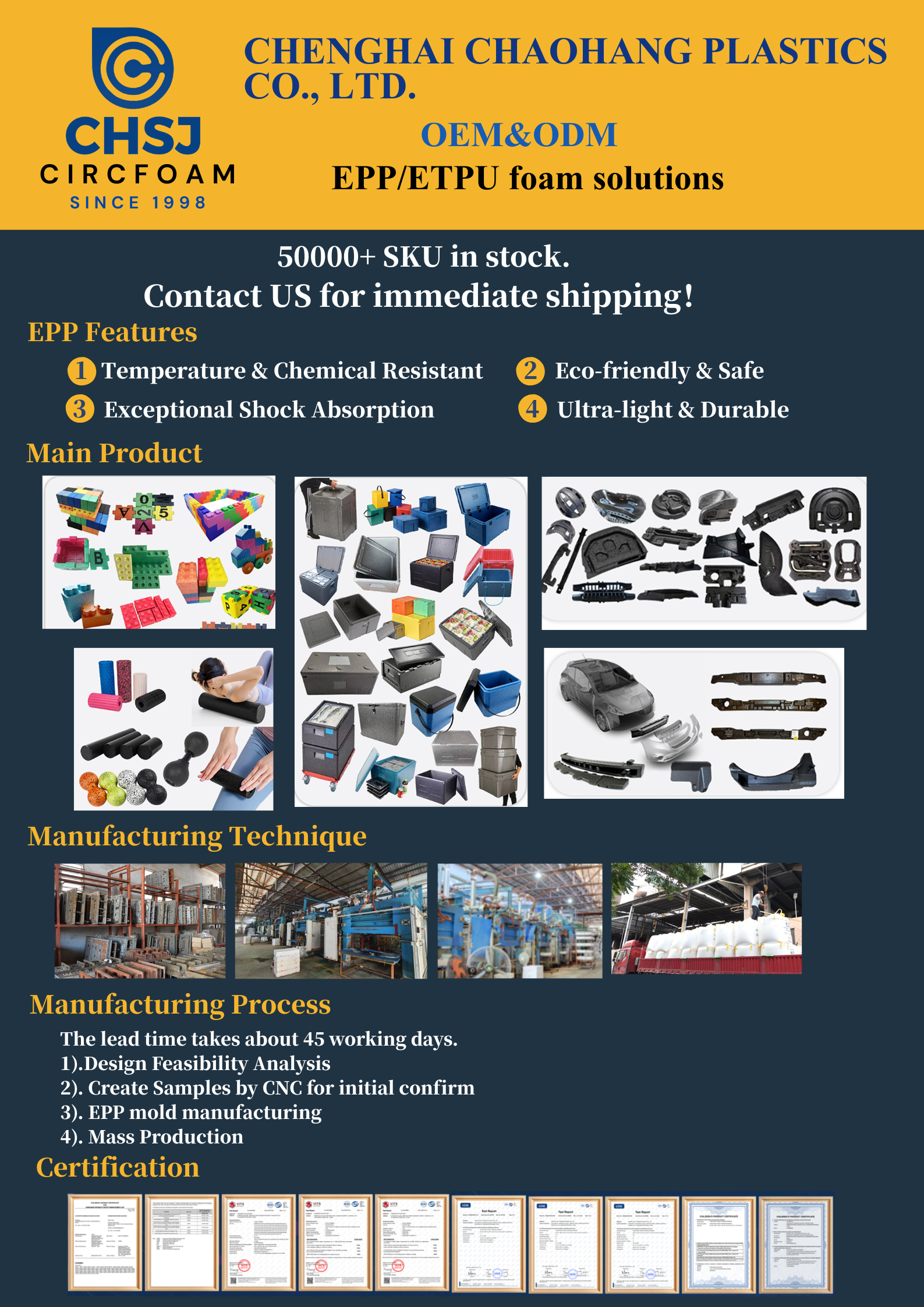 Circfoam OEM Baby Child Safety Protector Car Vehicle Seat Liner EPP Mold Foam Auto Part Durable EPP Foam Mould Car Seat