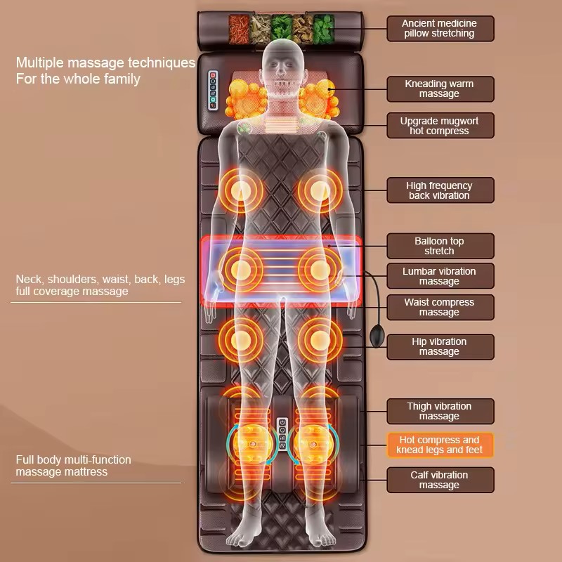 Full-Body Massage Cushion Chair Pad Deep Tissue Shiatsu Kneading Heating Fro Chair Bed Car Seat Massager Mat