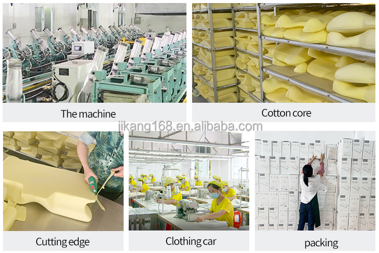 Production Process