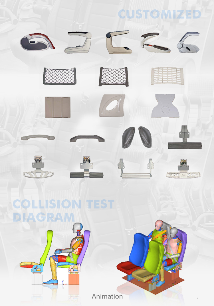 Manufacturing Process 1