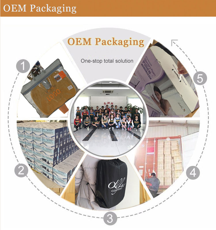 Manufacturer Wholesale Cooling Gel Seat Cushion Orthopedic Coccyx for Office Chair Car Relieves Lumbar Pillows Seat Cushions