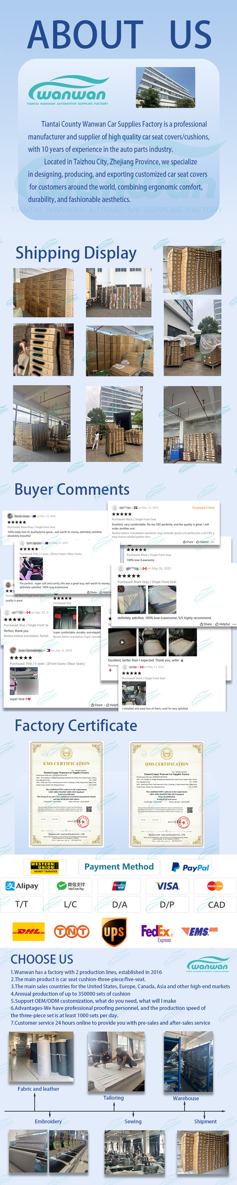 Business PU Leather Car Interior Seat Protector