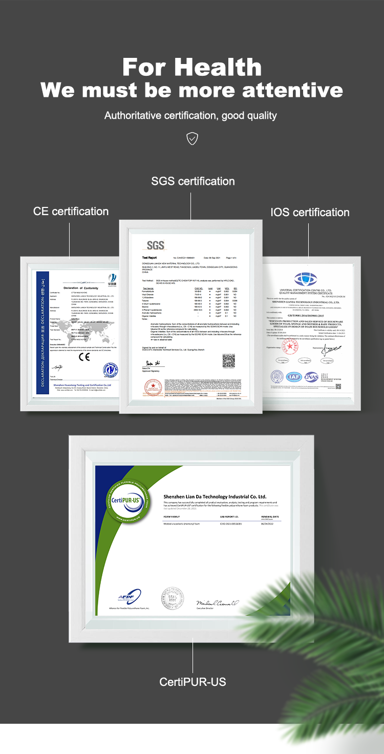 Quality Certifications List