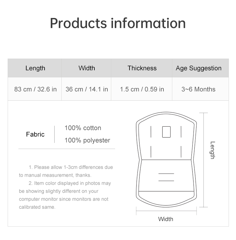 Product Presentation