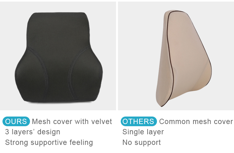 Memory Foam Lumbar Cushion Feature 2