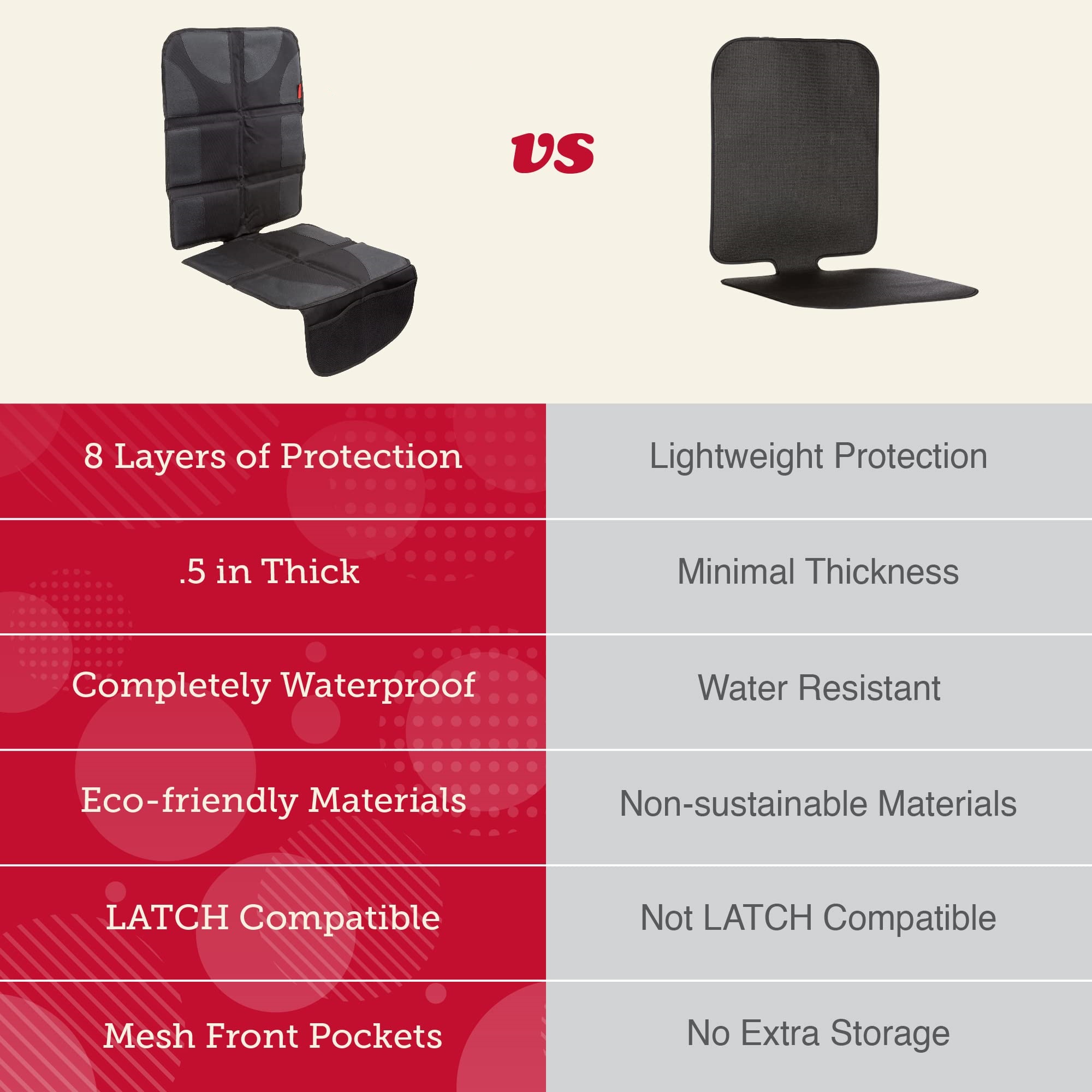 Car Seat Protector for Baby Thick Padding Seat Protector Under Baby Car Seat with 2 Mesh Storage Pockets