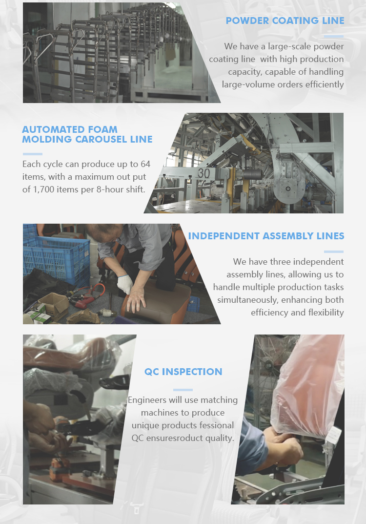Manufacturing Process 3