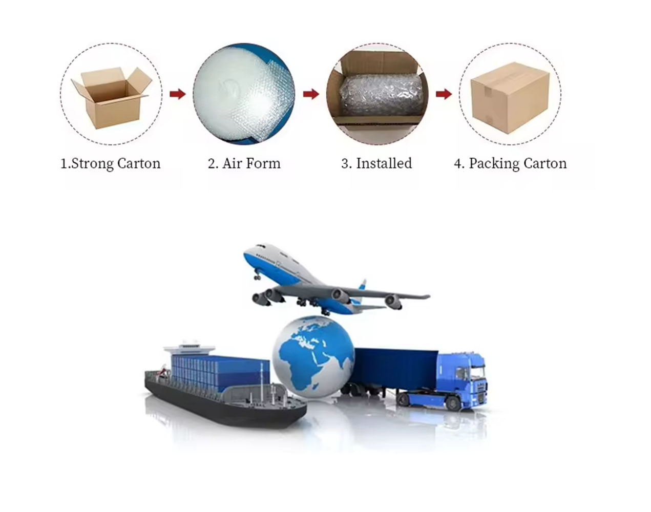 Packaging and shipping process