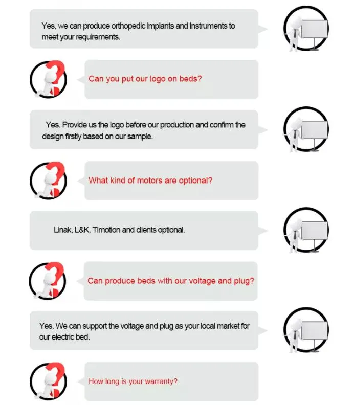Surgical Plate Overview