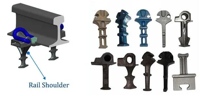 Weld-on Shoulder Technical