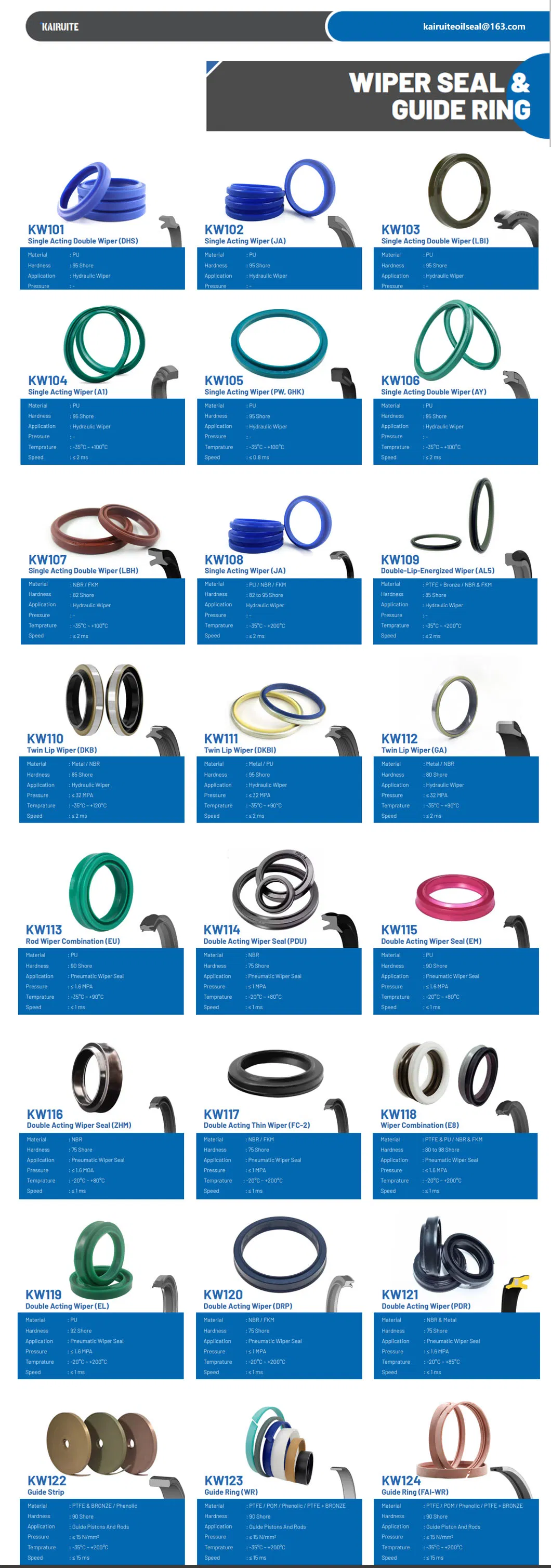 Tg4 Mechanical Oil Seal