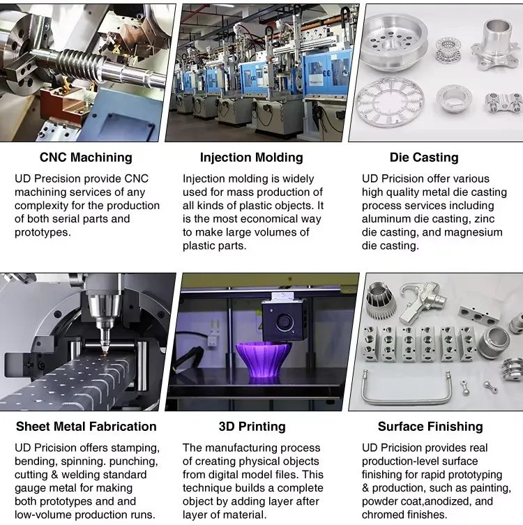 CNC Machining Serves