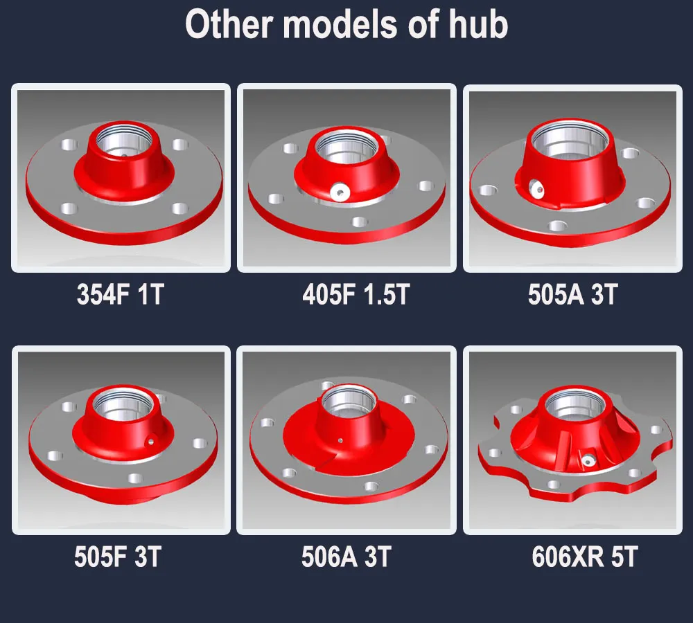 Wheel Hub Production 1
