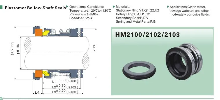 Mechanical Seal 2100 Series Banner